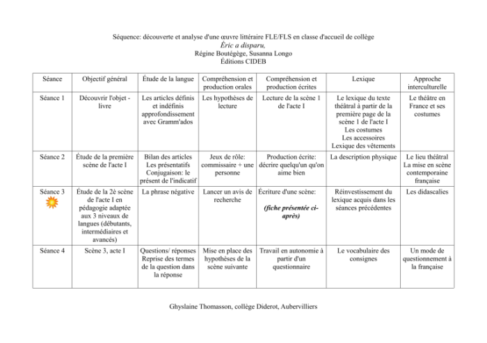 Eric a disparu answer key