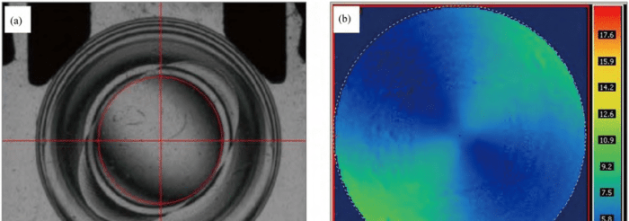 Prism ballast stabilization clinical prisms