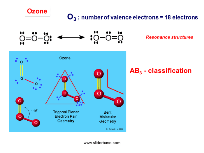 Ozone concentration