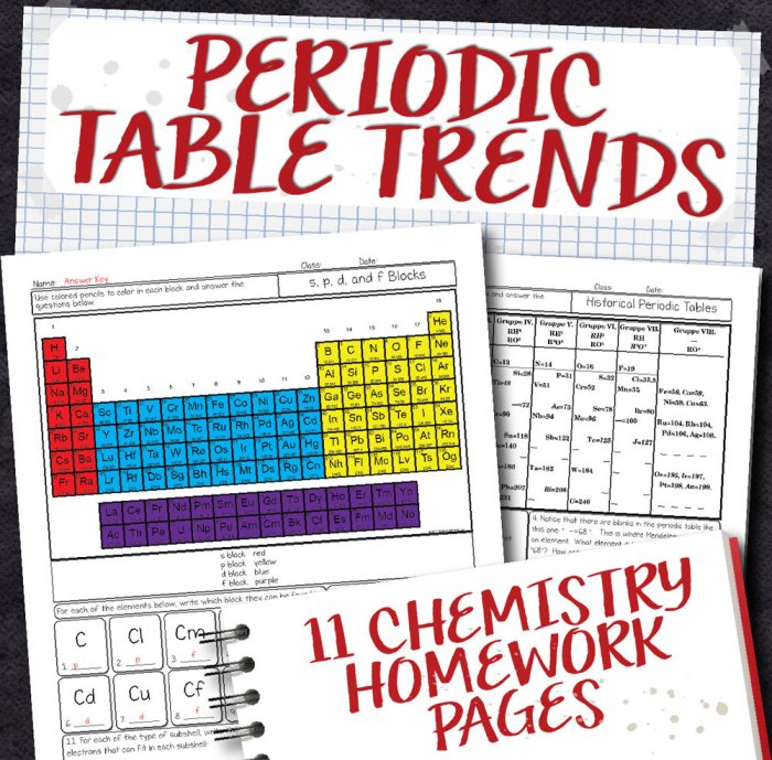 Periodic table trends worksheet answer key