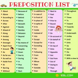 Preposition sentences worksheets fill blanks complete grade prepositions worksheet grammar english esl turtle language diary test sentence game writing 1st