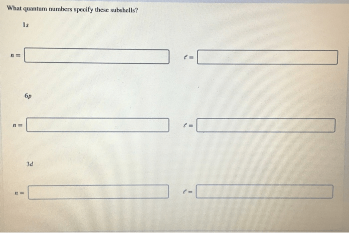 What quantum numbers specify these subshells 4d