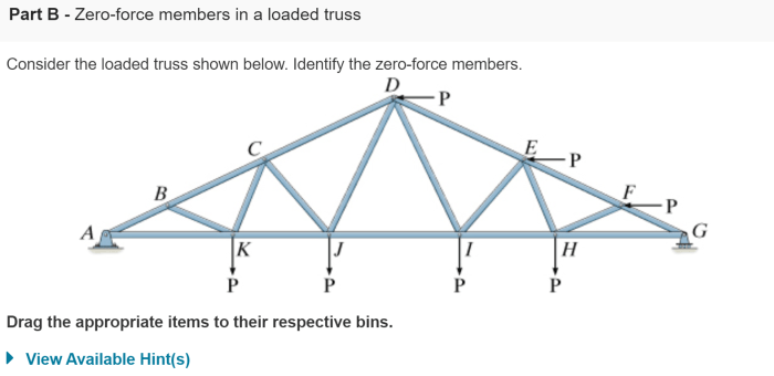 Truss scissor members consider figure identify displayed zero force shown carry load loaded part labels below transcribed text show solved